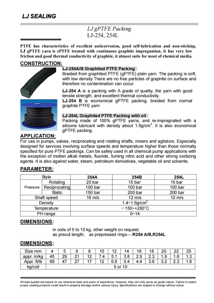 LJ 254 254L Graphited PTFE Packing wiht oil_00.jpg