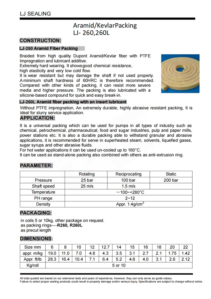 LJ 260 260L Aramid Fiber Packing_00(1).jpg
