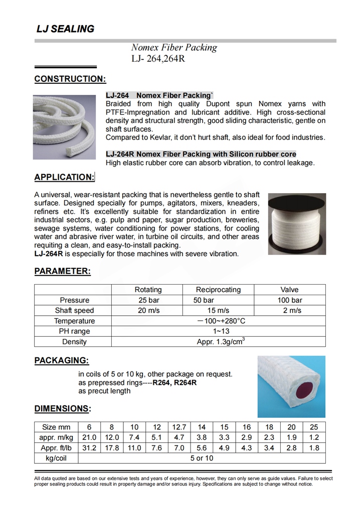 LJ 264 264R White Aramid Fiber Packing.jpg