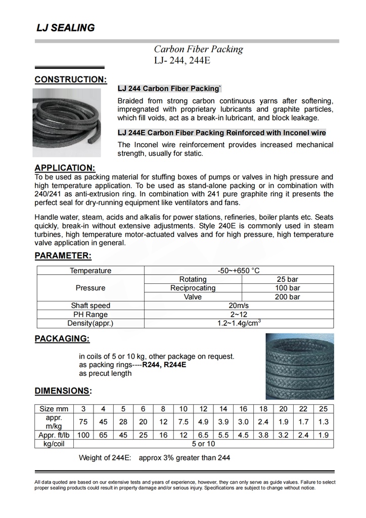 LJ 244 244E Carbon Fiber Paking.jpg