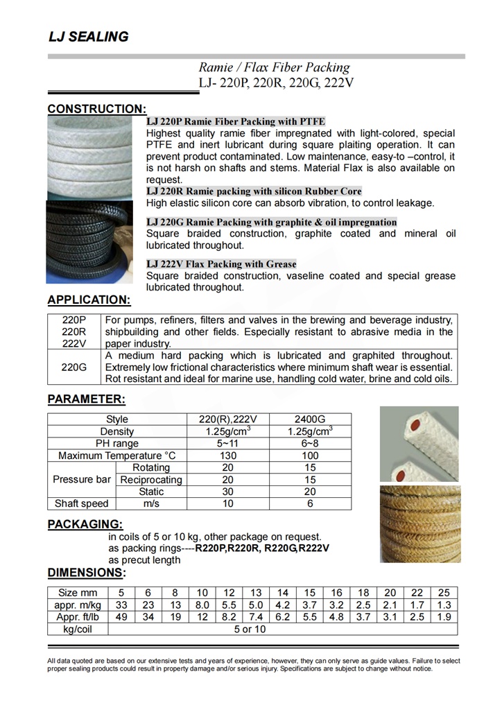 LJ 220P 220R 220G 222V Flax Packing with Grease_00.jpg