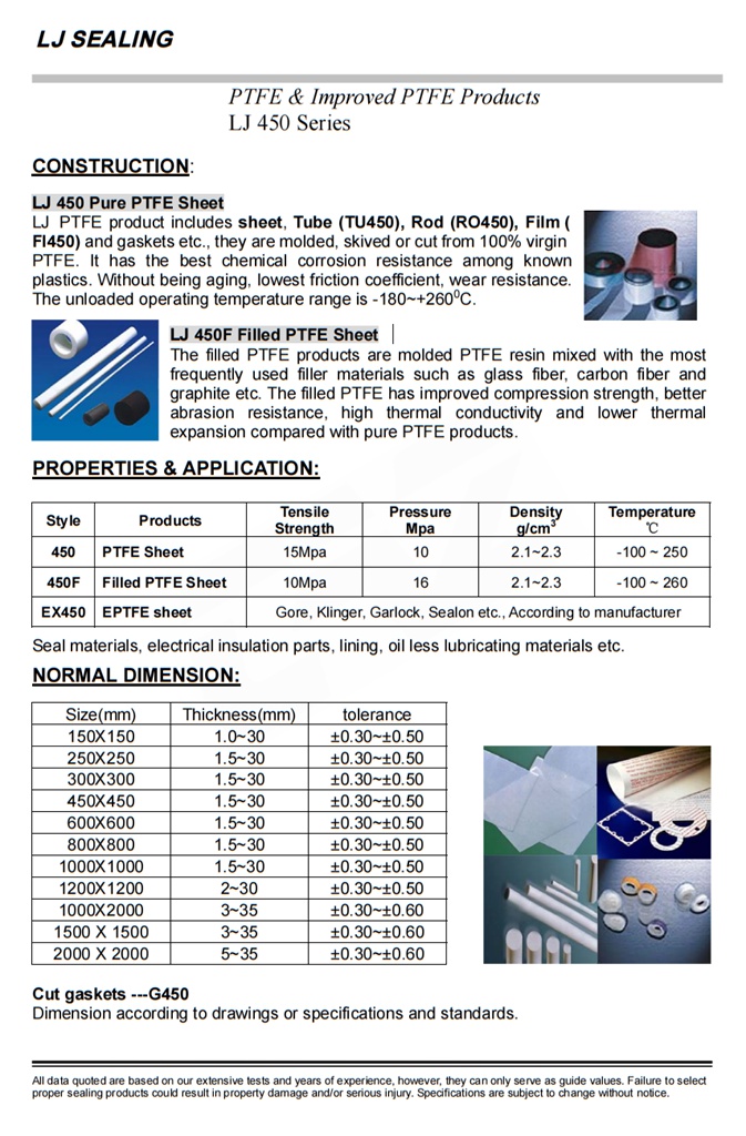 LJ 450 PTFE P1.jpg
