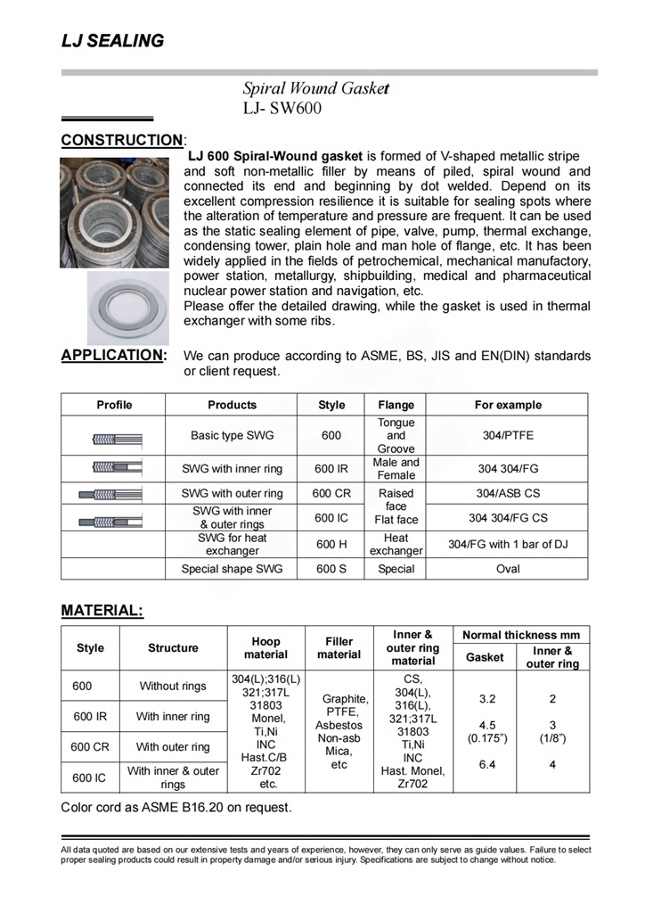 LJ SW600 Spiral Wound Gasket_00.jpg
