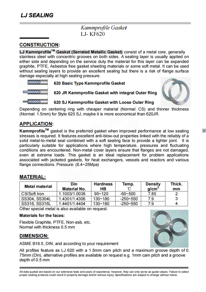 LJ KF620 Kammprofile Gasket_00.jpg
