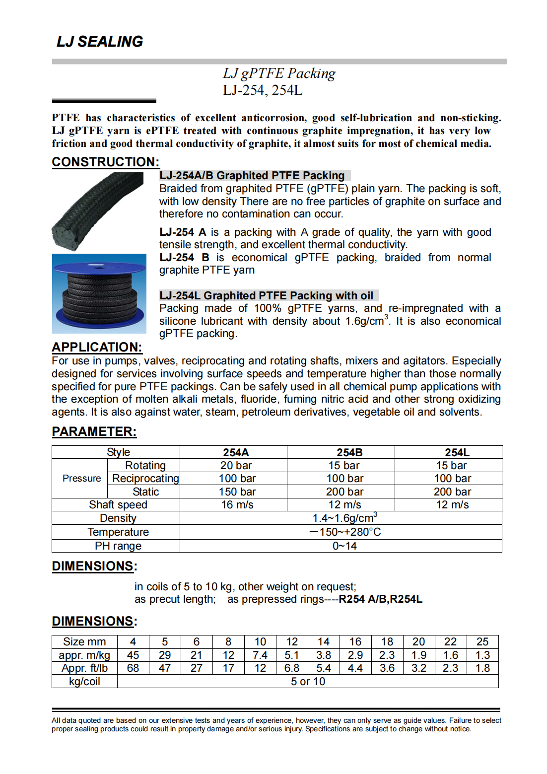 LJ 254 254L Graphited PTFE Packing wiht oil_00.png
