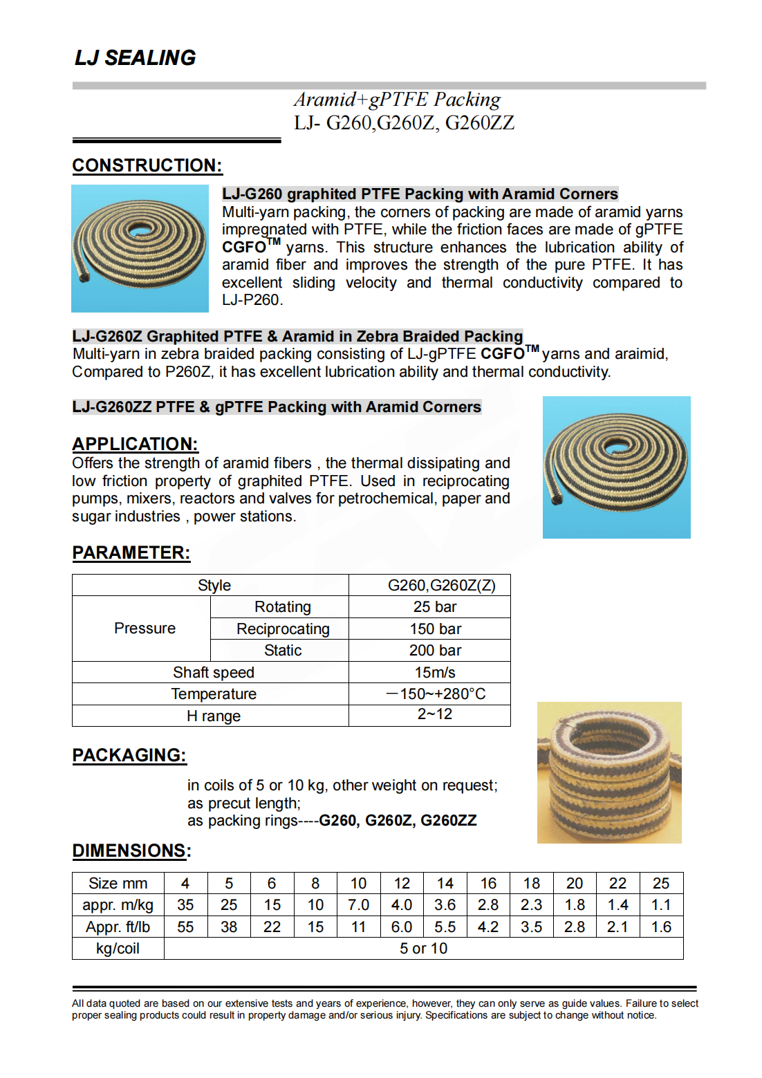 LJ G260 G260Z G260ZZ Graphited Spun Aramid Fiber Packing_00.png