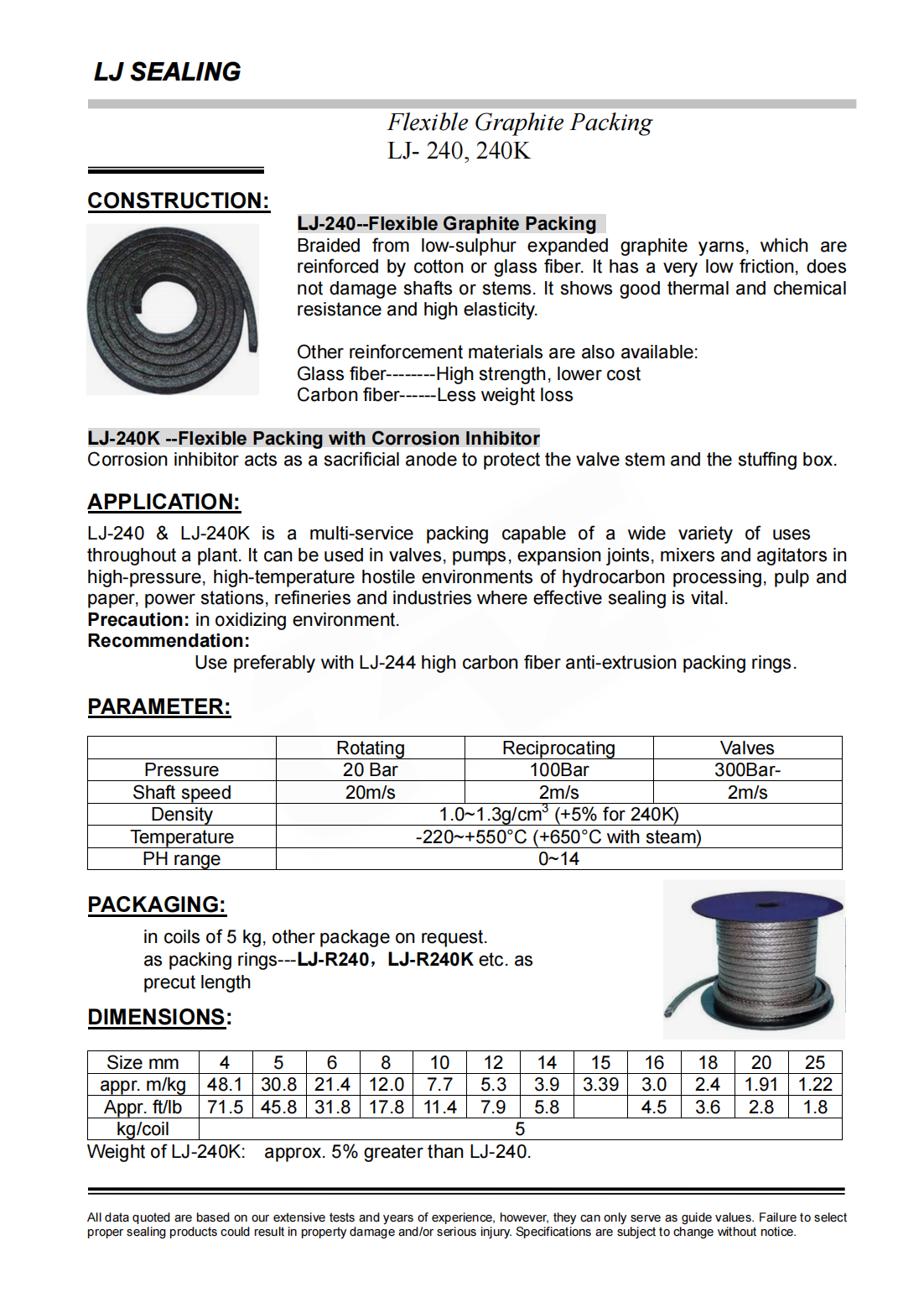LJ 240 240K Flexible Graphite Packing_00.png