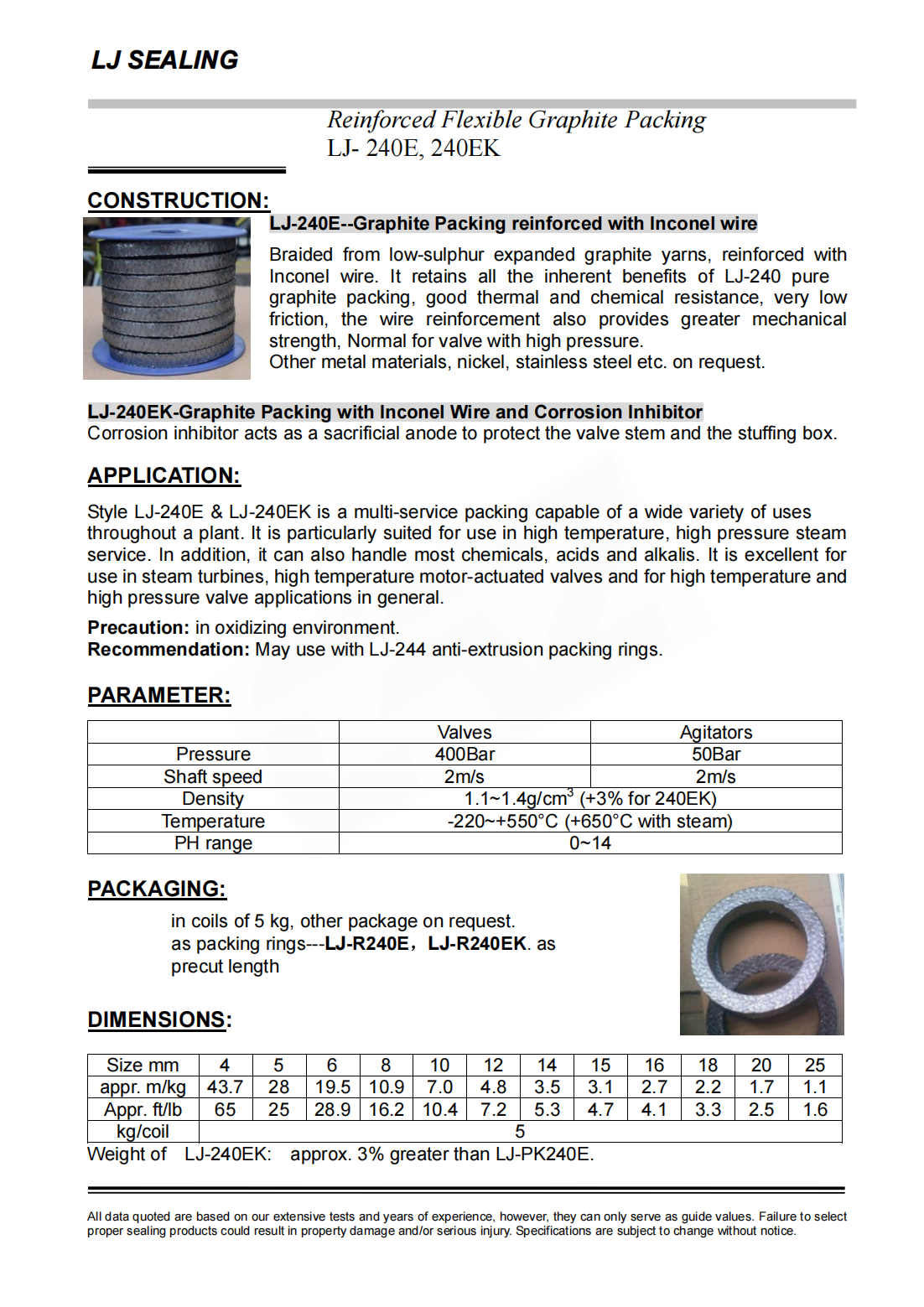 LJ 240E 240EK Graphite Packing reinforced with Inconel wire_00.png