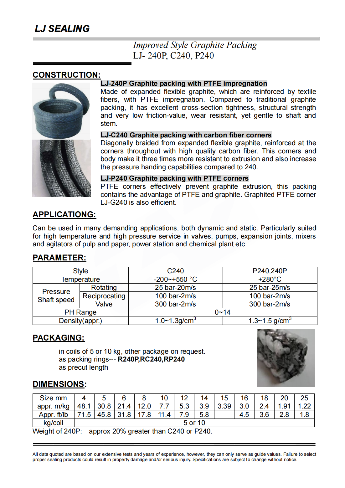 LJ 240P C240 P240 Graphite packing with PTFE impregnation_00.png